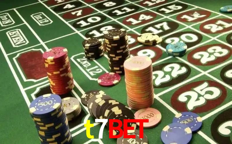 Sistemas de Segurança t7bet